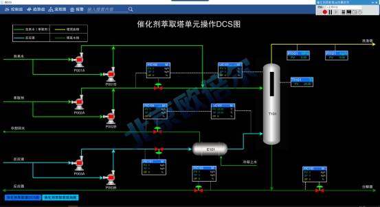 催化劑萃取塔單元3D仿真軟件：工業(yè)級模擬打破傳統(tǒng)操作的局限:萃取塔

